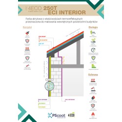 PSCOAT - 4ECO 250T ECI INTERIOR- 18 liters