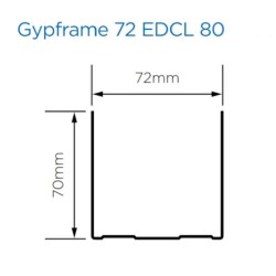 British Gypsum Gypframe CurveLiner Channel 72 EDCL 80 - Pack of 10