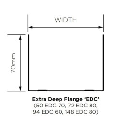 British Gypsum Gypframe 94 EDC 70 Extra Deep Flange Channel